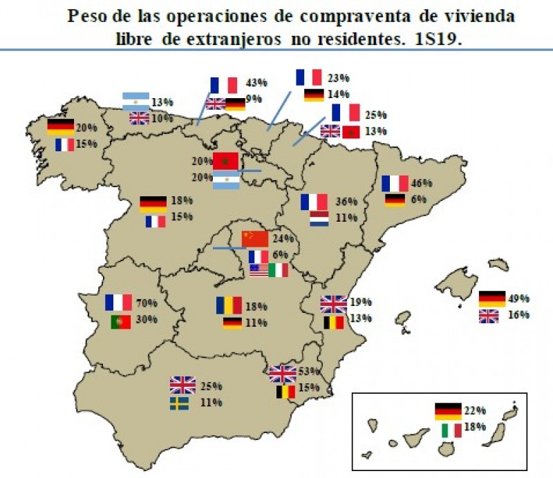 <span style='color:#780948'>ARCHIVED</span> - Over 28 per cent of homes sold in Murcia are bought by non-Spaniards